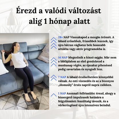 EMS Talp Relax Szőnyeg